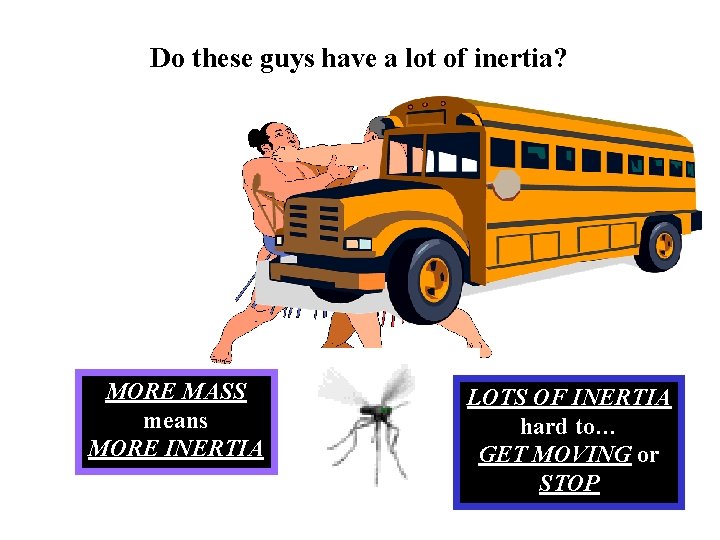 Do these guys have a lot of inertia? MORE MASS means MORE INERTIA LOTS