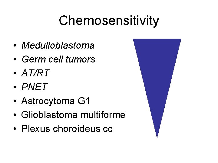 Chemosensitivity • • Medulloblastoma Germ cell tumors AT/RT PNET Astrocytoma G 1 Glioblastoma multiforme