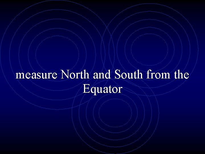 measure North and South from the Equator 