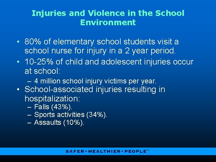 Injuries and Violence in the School Environment • 80% of elementary school students visit