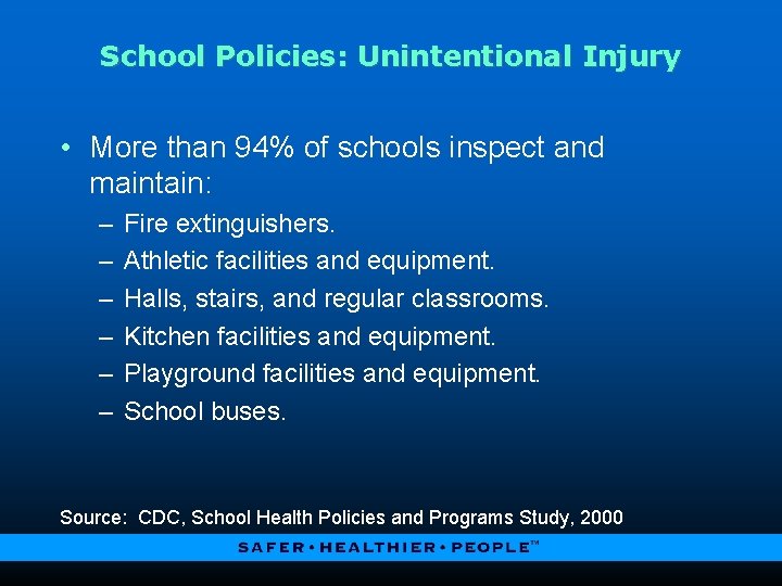 School Policies: Unintentional Injury • More than 94% of schools inspect and maintain: –