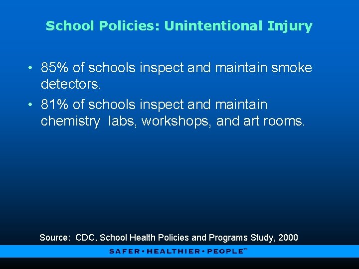 School Policies: Unintentional Injury • 85% of schools inspect and maintain smoke detectors. •