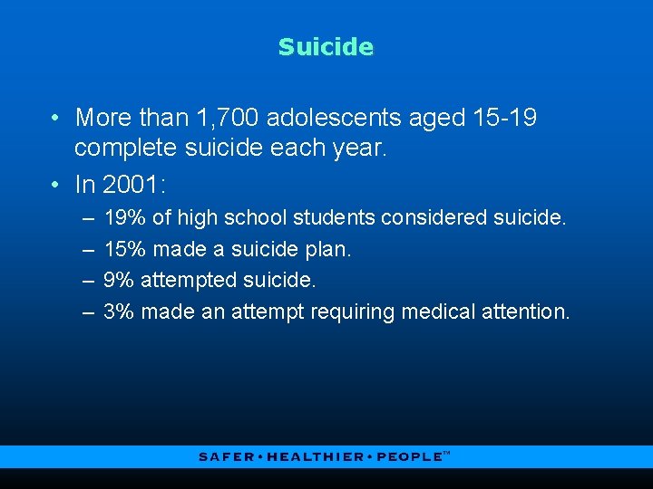 Suicide • More than 1, 700 adolescents aged 15 -19 complete suicide each year.