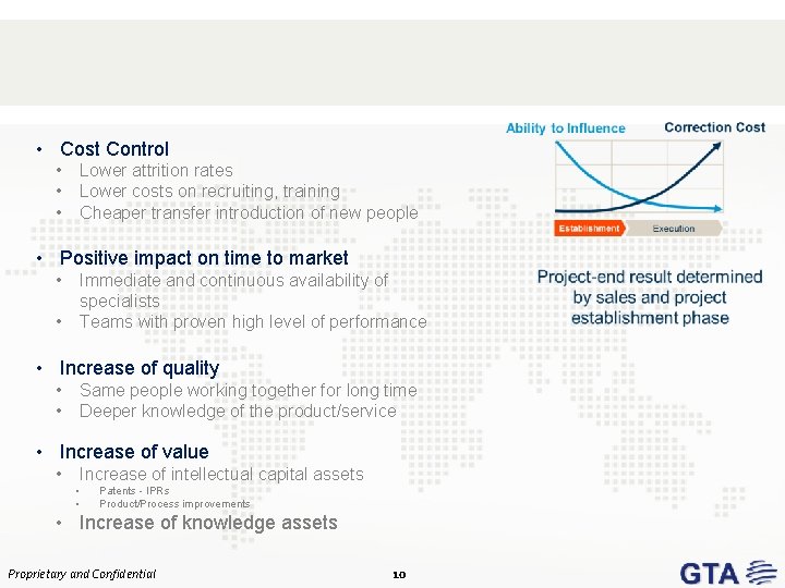  • Cost Control • • • Lower attrition rates Lower costs on recruiting,
