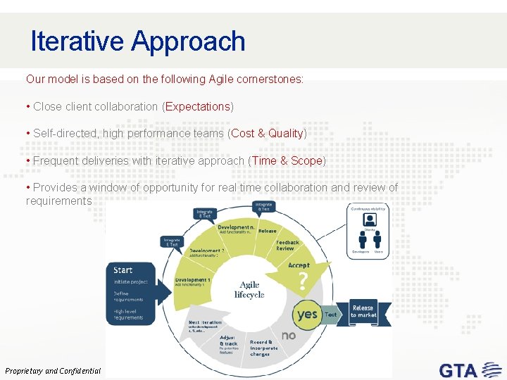 Iterative Approach Our model is based on the following Agile cornerstones: • Close client