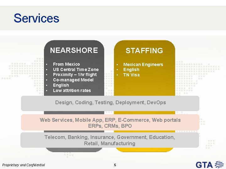 Services NEARSHORE • • • STAFFING From Mexico US Central Time Zone Proximity –