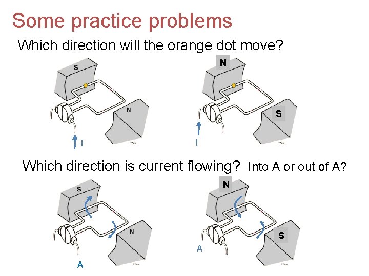 Some practice problems Which direction will the orange dot move? N S I I