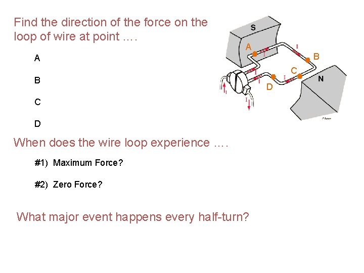 Find the direction of the force on the loop of wire at point ….