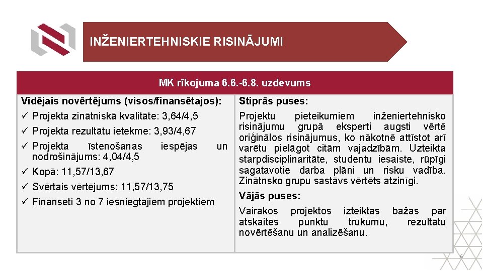 INŽENIERTEHNISKIE RISINĀJUMI MK rīkojuma 6. 6. -6. 8. uzdevums Vidējais novērtējums (visos/finansētajos): ü Projekta