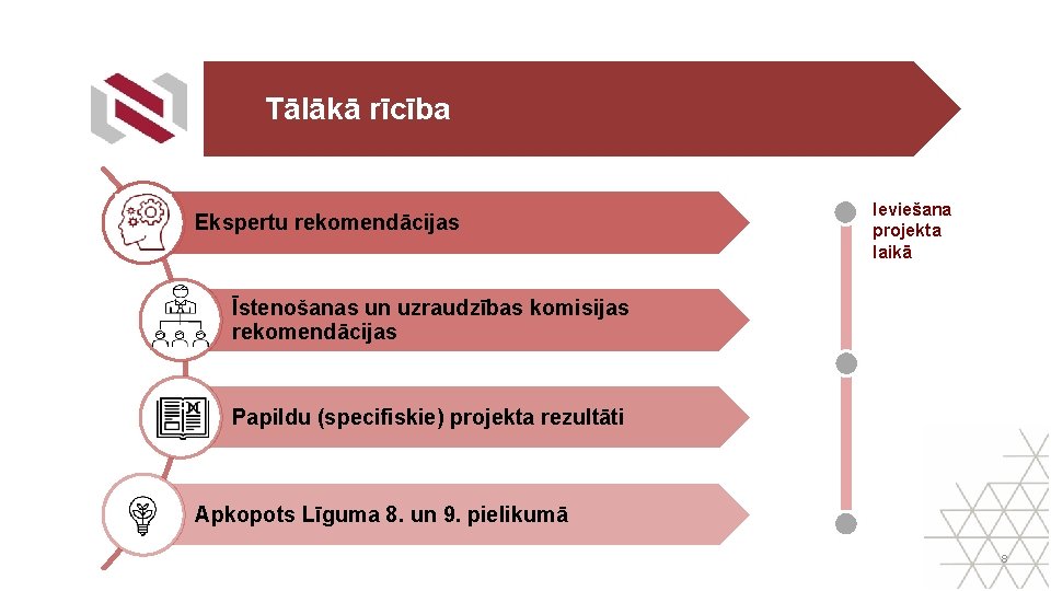 Tālākā rīcība Ekspertu rekomendācijas Ieviešana projekta laikā Īstenošanas un uzraudzības komisijas rekomendācijas Papildu (specifiskie)