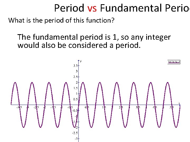 Period vs Fundamental Period What is the period of this function? The fundamental period