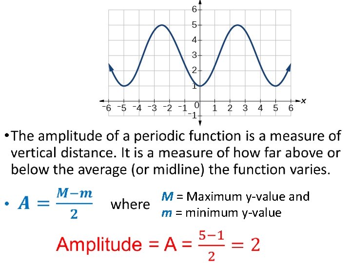 Amplitude: • M = Maximum y-value and m = minimum y-value 