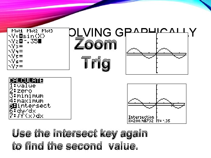 SOLVING GRAPHICALLY Zoom Trig Use the intersect key again to find the second value.