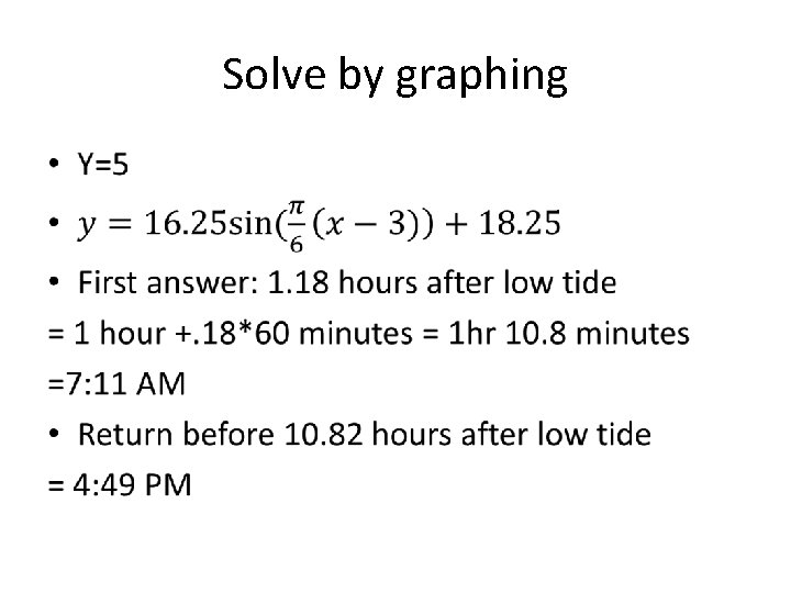 Solve by graphing • 