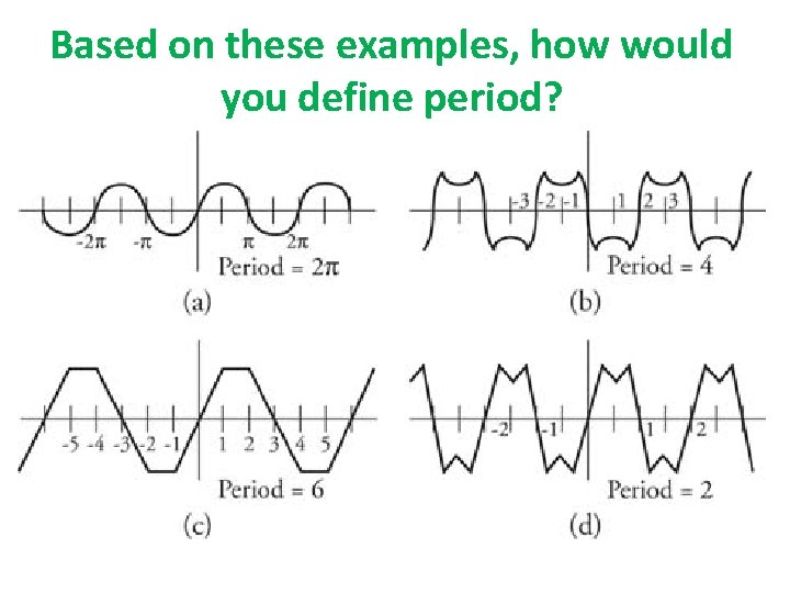 Based on these examples, how would you define period? 