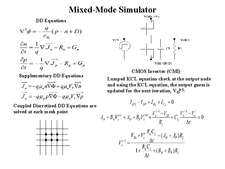 Mixed-Mode Simulator DD Equations Supplementary DD Equations Coupled Discretized DD Equations are solved at