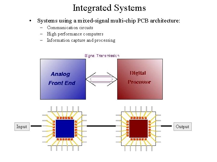 Integrated Systems • Systems using a mixed-signal multi-chip PCB architecture: – Communication circuits –