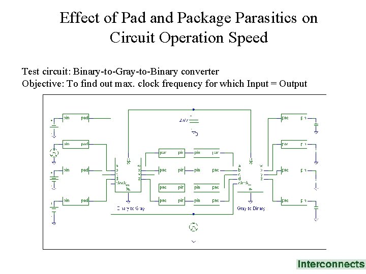 Effect of Pad and Package Parasitics on Circuit Operation Speed Test circuit: Binary-to-Gray-to-Binary converter