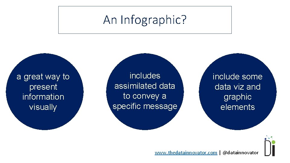 Infographic tool options What is the difference www