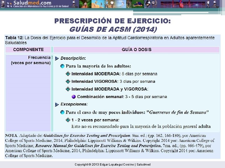 PRESCRIPCIÓN DE EJERCICIO: GUÍAS DE ACSM (2014) Copyright © 2013 Edgar Lopategui Corsino |