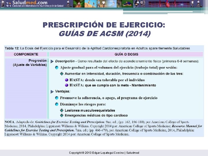 PRESCRIPCIÓN DE EJERCICIO: GUÍAS DE ACSM (2014) Copyright © 2013 Edgar Lopategui Corsino |