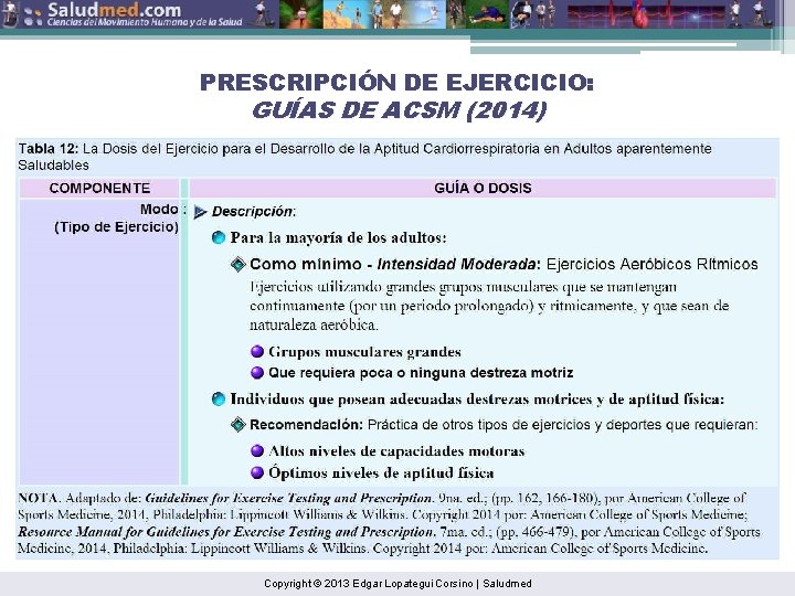 PRESCRIPCIÓN DE EJERCICIO: GUÍAS DE ACSM (2014) Copyright © 2013 Edgar Lopategui Corsino |