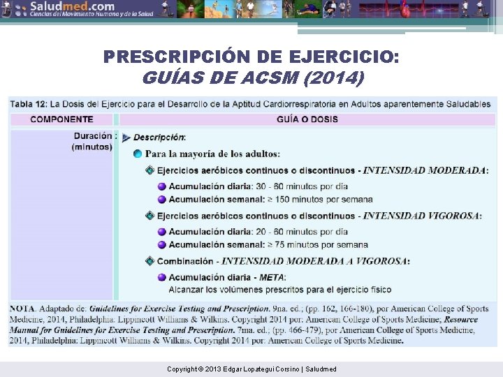 PRESCRIPCIÓN DE EJERCICIO: GUÍAS DE ACSM (2014) Copyright © 2013 Edgar Lopategui Corsino |