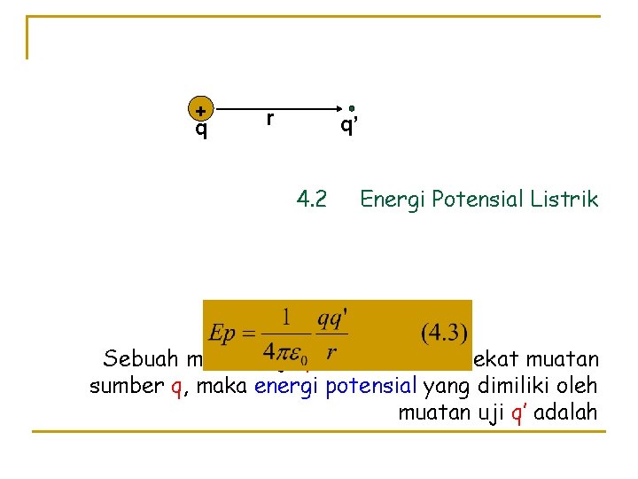 + q r q’ 4. 2 Energi Potensial Listrik Sebuah muatan uji q’ diletakkan