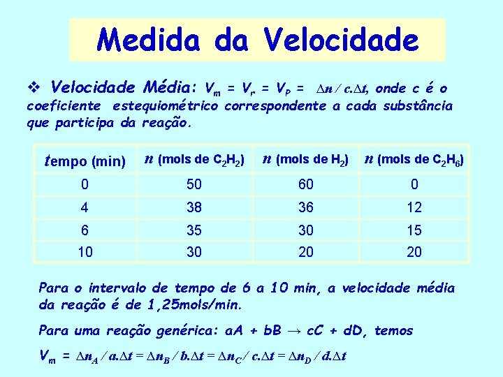 Medida da Velocidade v Velocidade Média: Vm = Vr = VP = ∆n /
