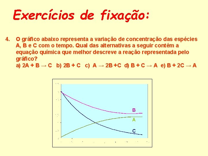 Exercícios de fixação: 4. O gráfico abaixo representa a variação de concentração das espécies