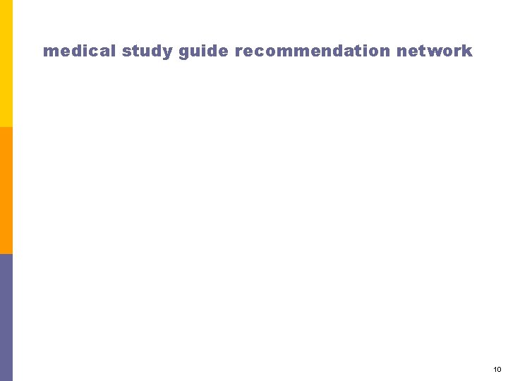 medical study guide recommendation network 10 
