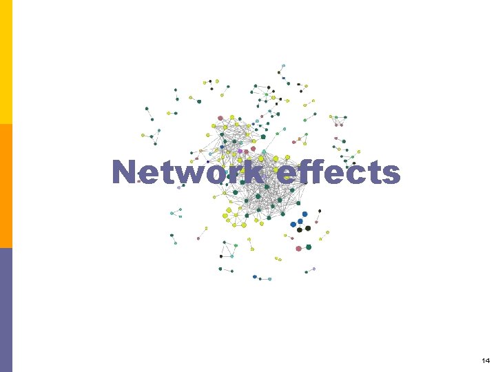Network effects 14 