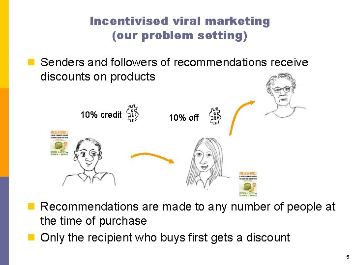 Incentivised viral marketing (our problem setting) n Senders and followers of recommendations receive discounts