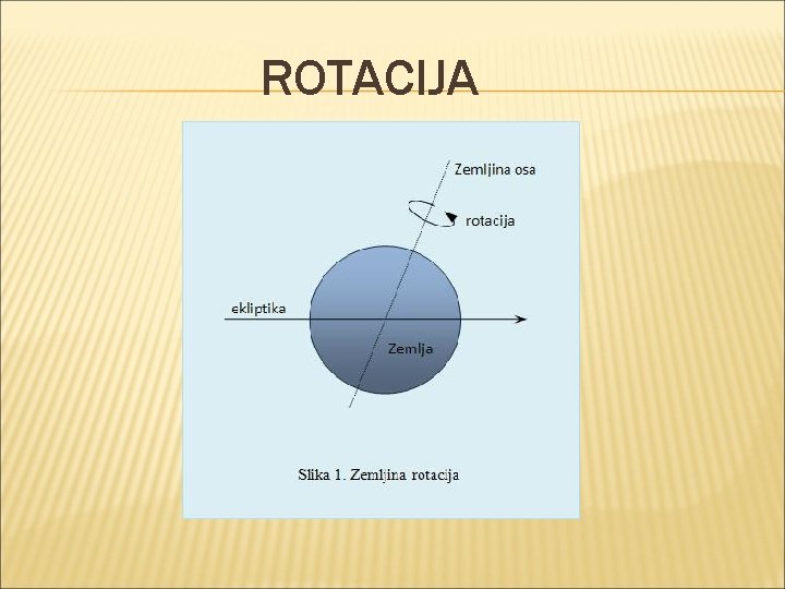 ROTACIJA ROTACIJA