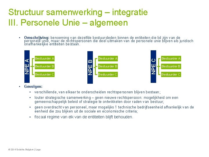 Structuur samenwerking – integratie III. Personele Unie – algemeen Bestuurder B Bestuurder C Bestuurder