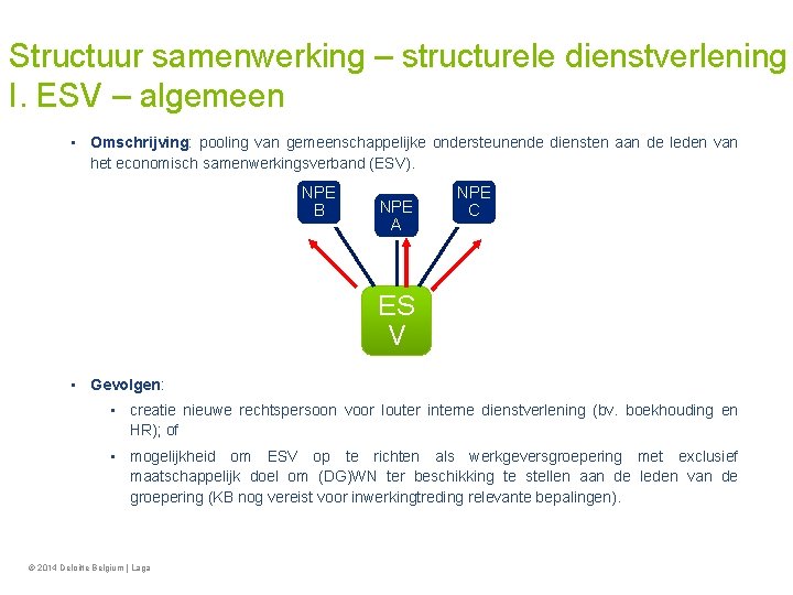 Structuur samenwerking – structurele dienstverlening I. ESV – algemeen • Omschrijving: pooling van gemeenschappelijke