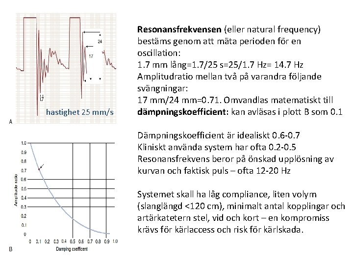 hastighet 25 mm/s Resonansfrekvensen (eller natural frequency) bestäms genom att mäta perioden för en hastighet 25 mm/s Resonansfrekvensen (eller natural frequency) bestäms genom att mäta perioden för en