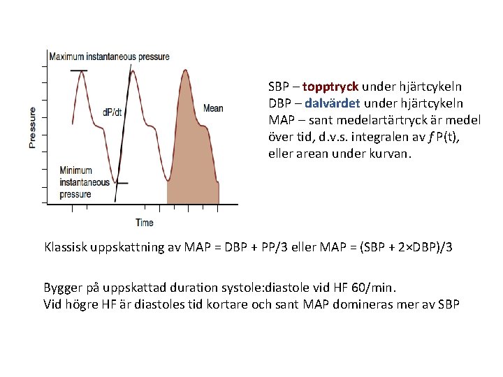 SBP – topptryck under hjärtcykeln DBP – dalvärdet under hjärtcykeln MAP – sant medelartärtryck SBP – topptryck under hjärtcykeln DBP – dalvärdet under hjärtcykeln MAP – sant medelartärtryck