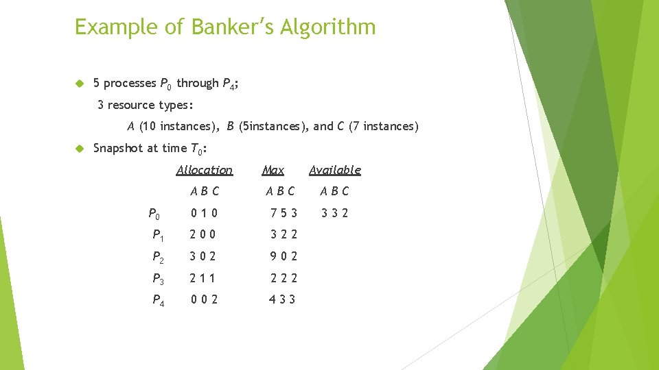 Example of Banker’s Algorithm 5 processes P 0 through P 4; 3 resource types: