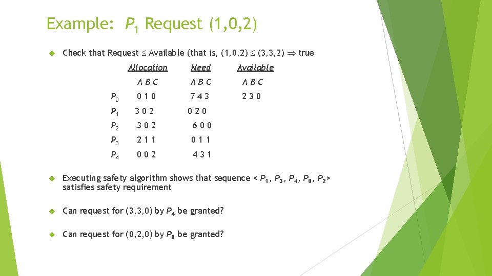 Example: P 1 Request (1, 0, 2) Check that Request Available (that is, (1,