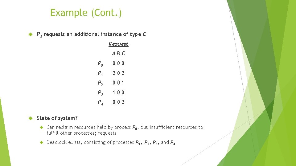 Example (Cont. ) P 2 requests an additional instance of type C Request ABC