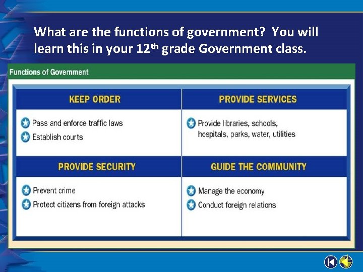 World History What are the functions of government? You will learn this in your