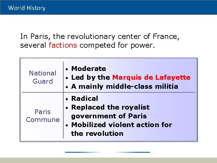 World History In Paris, the revolutionary center of France, several factions competed for power.