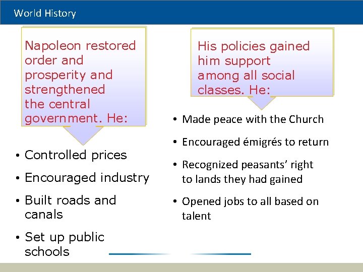 World History Napoleon restored order and prosperity and strengthened the central government. He: •