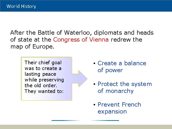 World History After the Battle of Waterloo, diplomats and heads of state at the