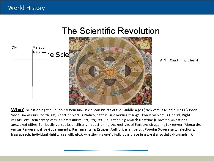 World History The Scientific Revolution Old Versus New The Scientific Revolution Why? A “T”