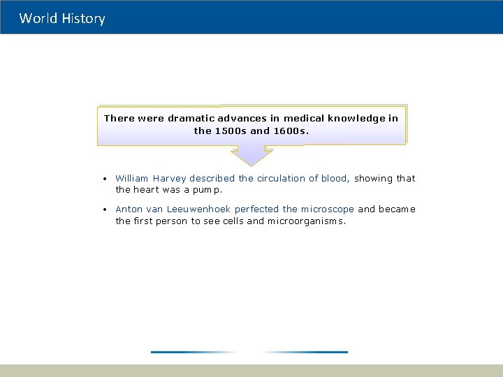 World History There were dramatic advances in medical knowledge in the 1500 s and