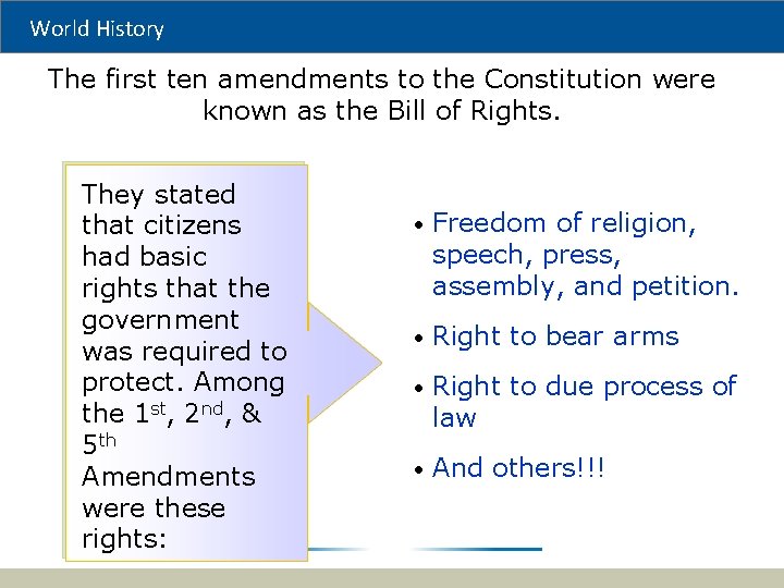 World History The first ten amendments to the Constitution were known as the Bill