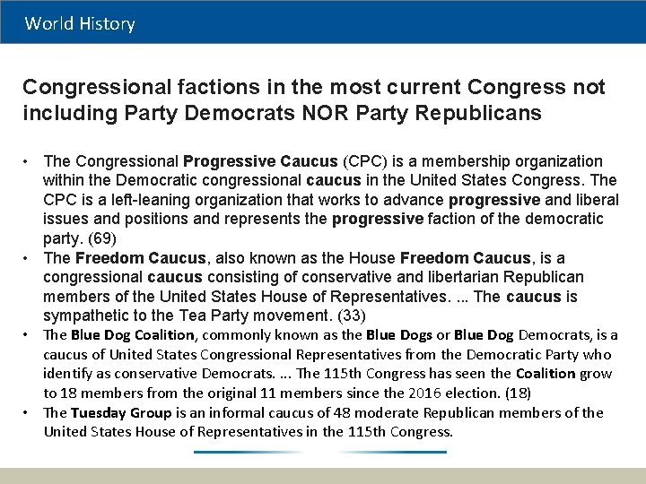 World History Congressional factions in the most current Congress not including Party Democrats NOR