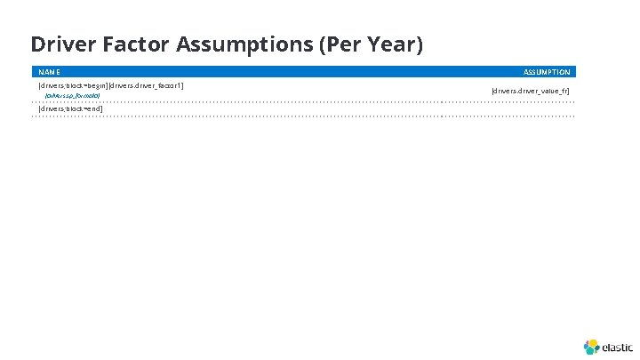 Driver Factor Assumptions (Per Year) NAME [drivers; block=begin][drivers. driver_factor 1] [drivers. sp_formula] [drivers; block=end]